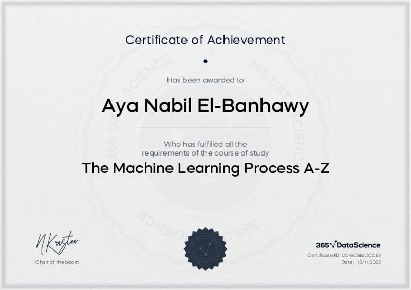The Machine Learning Process A-Z